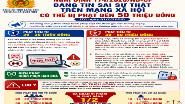 Công an xã Quốc Việt thông báo: Từ ngày 01/7/2026, đăng tin sai sự thật trên mạng xã hội có thể bị xử phạt đến 50 triệu đồng